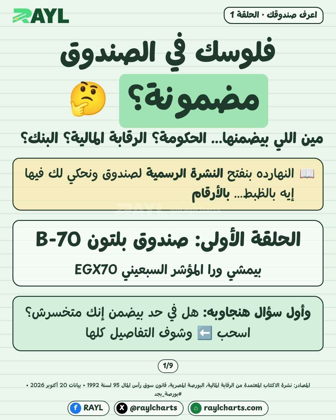 فلوسك في الصندوق مضمونة؟ صندوق بلتون B-70 (المؤشر السبعيني)