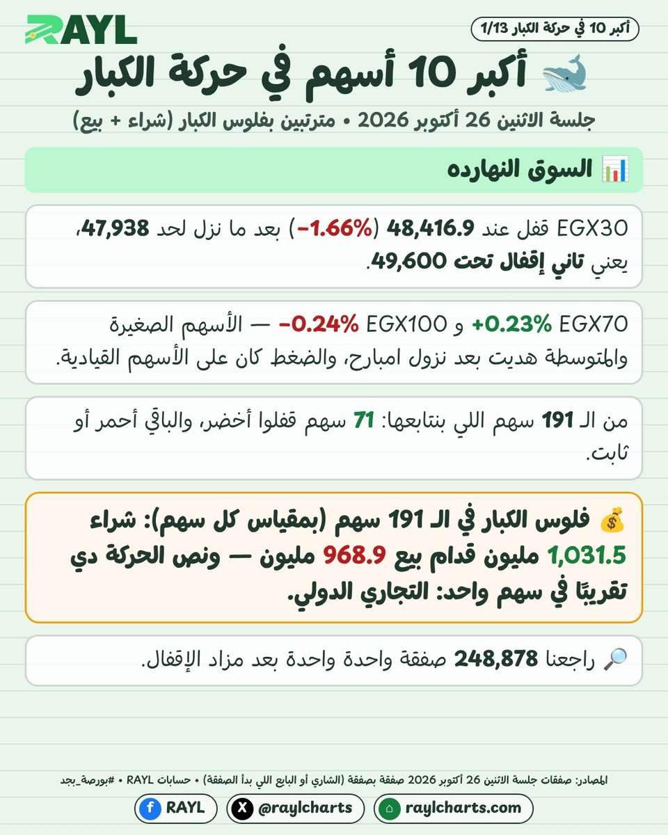 حركة الكبار 26 أكتوبر