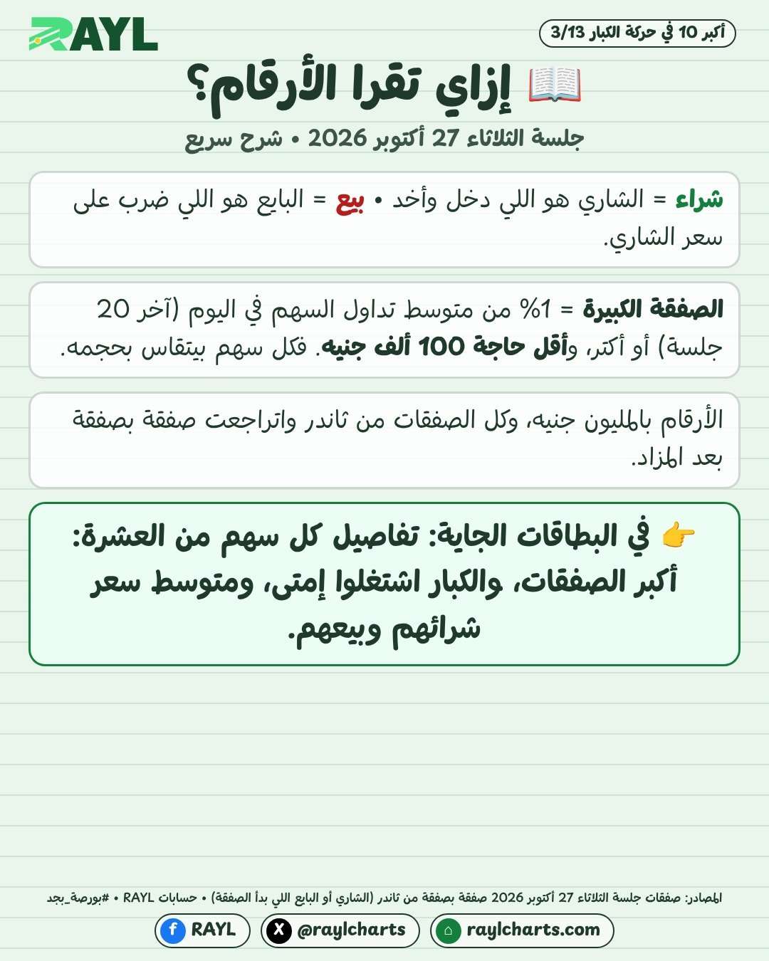 حركة الكبار 27 أكتوبر