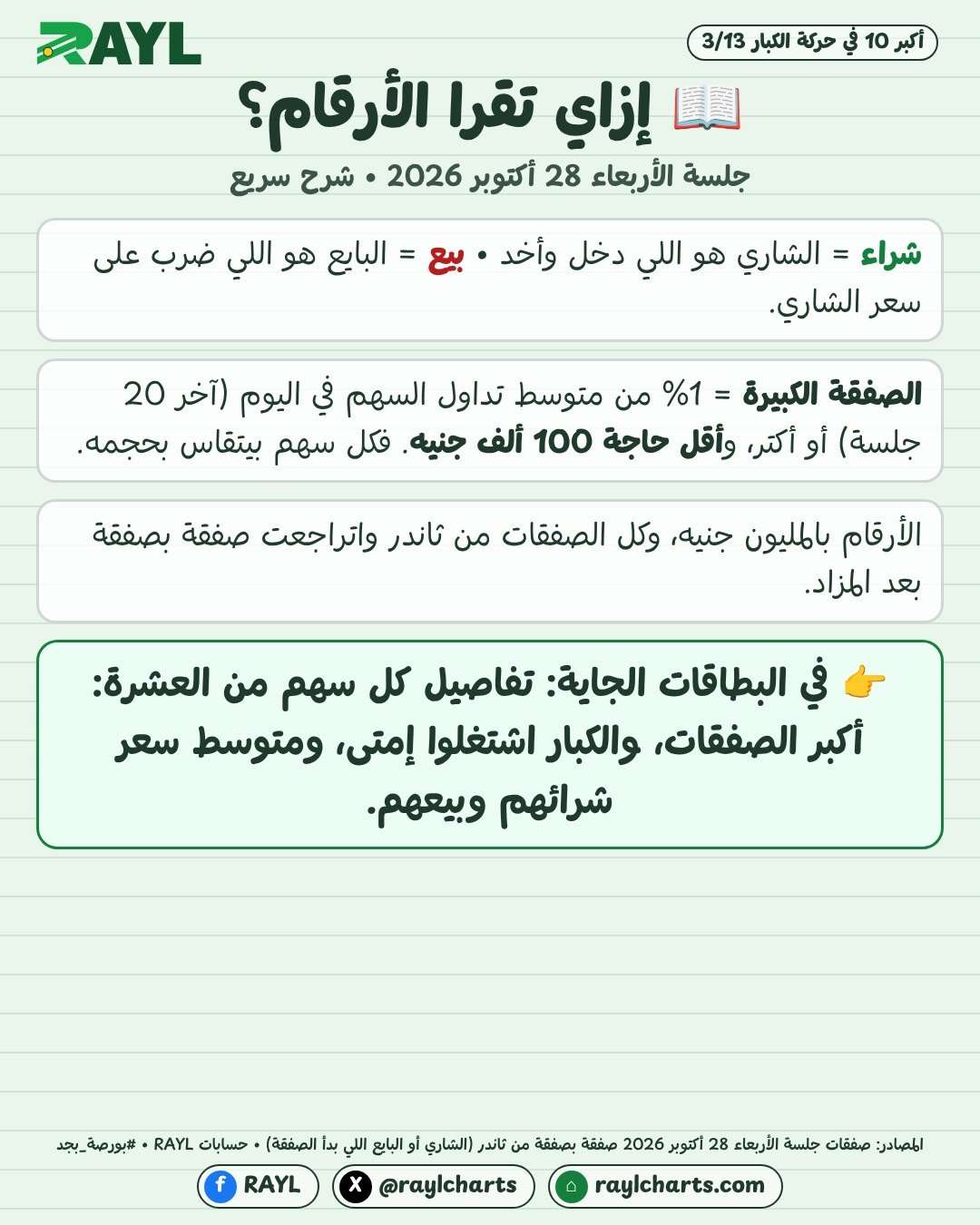 حركة الكبار 28 أكتوبر