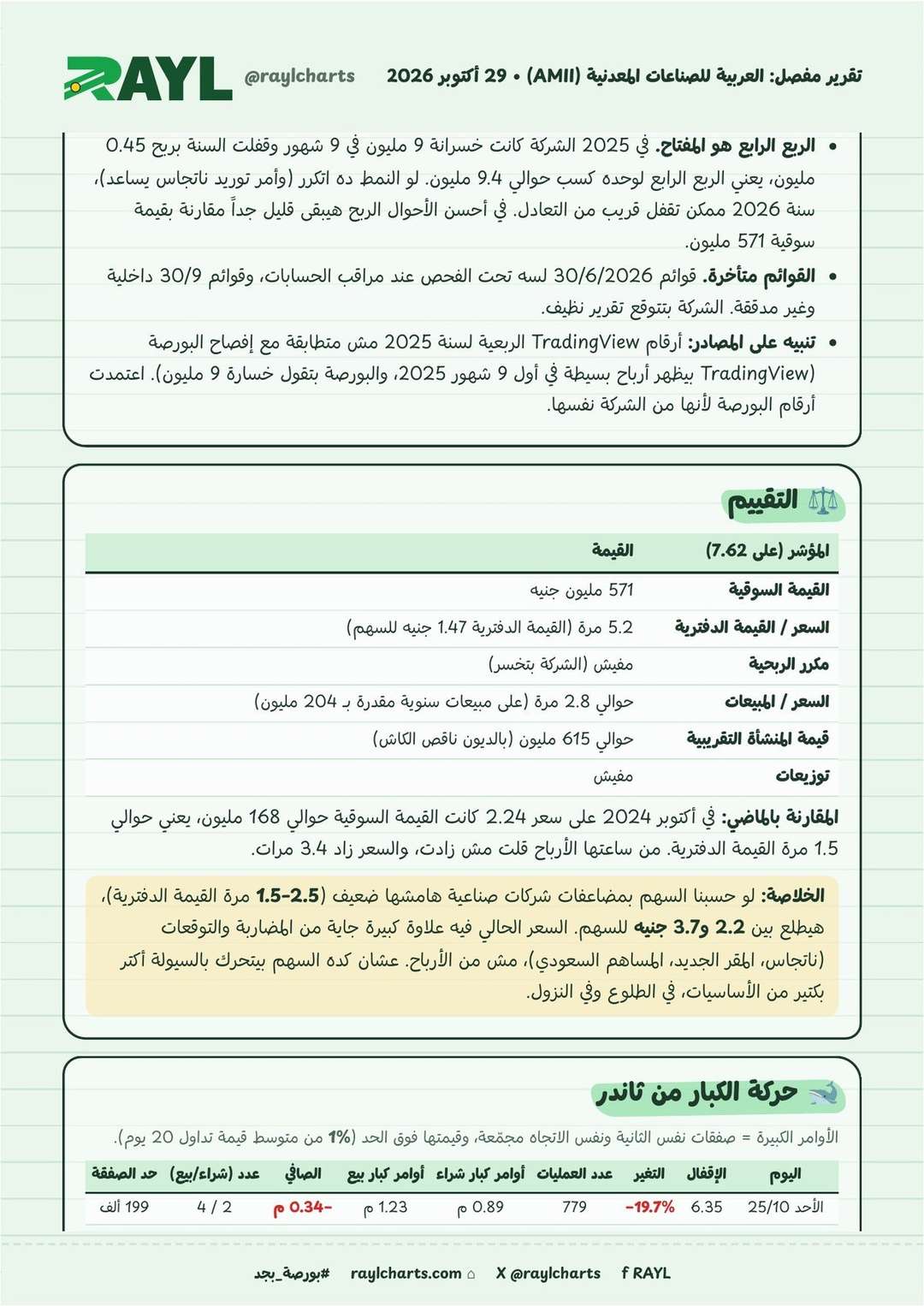 تقرير مفصل: العربية للصناعات المعدنية