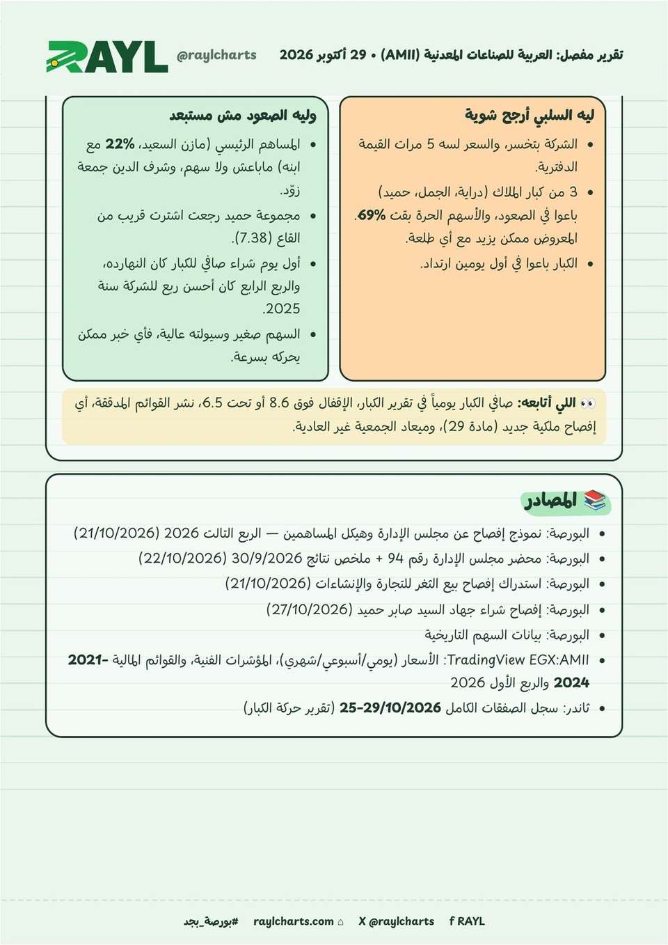 تقرير مفصل: العربية للصناعات المعدنية